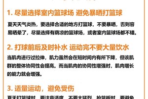 标题:为什么篮球训练中的风险管理不可忽视